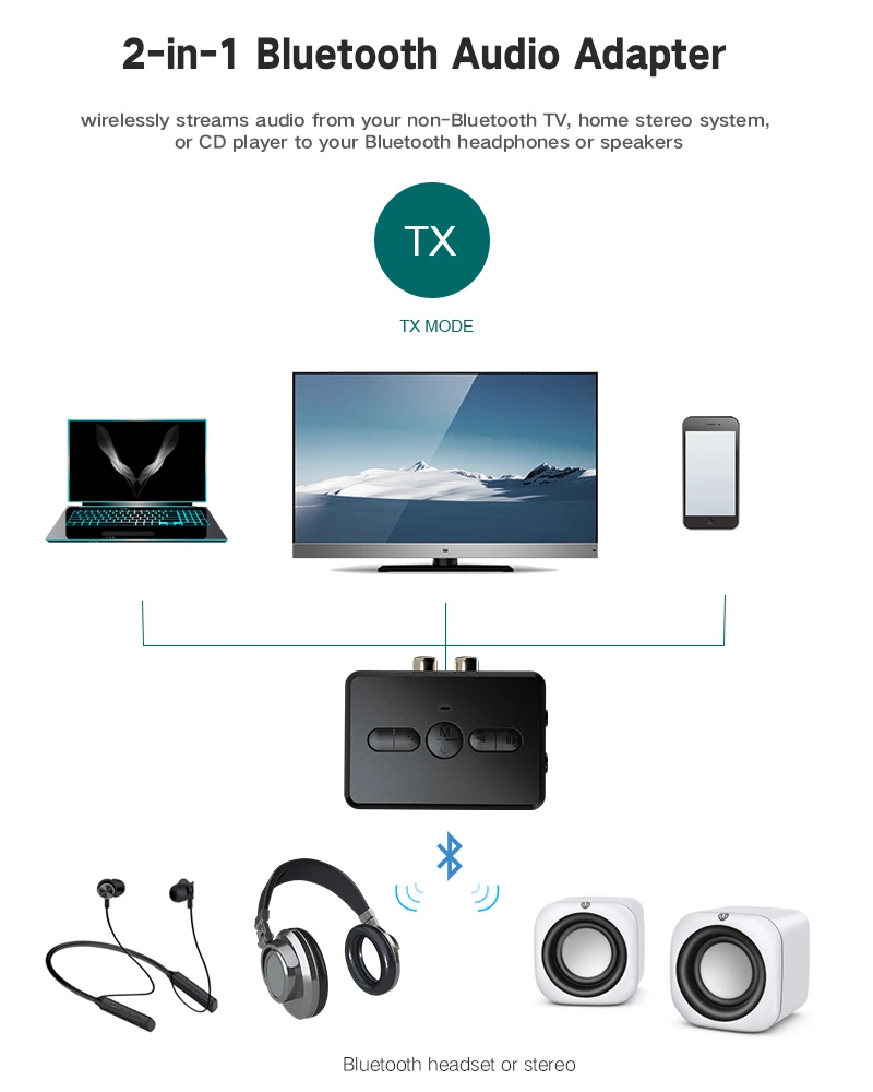 RT01 Smart gadgets bluetooth electronic adapter computer TV 