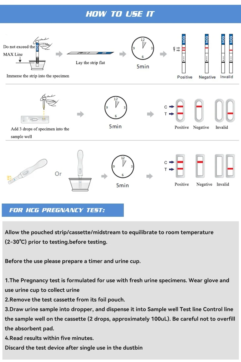 Urine Lh Ovulation Test Strip At Home Test Over 99 Accuracy Buy Lh
