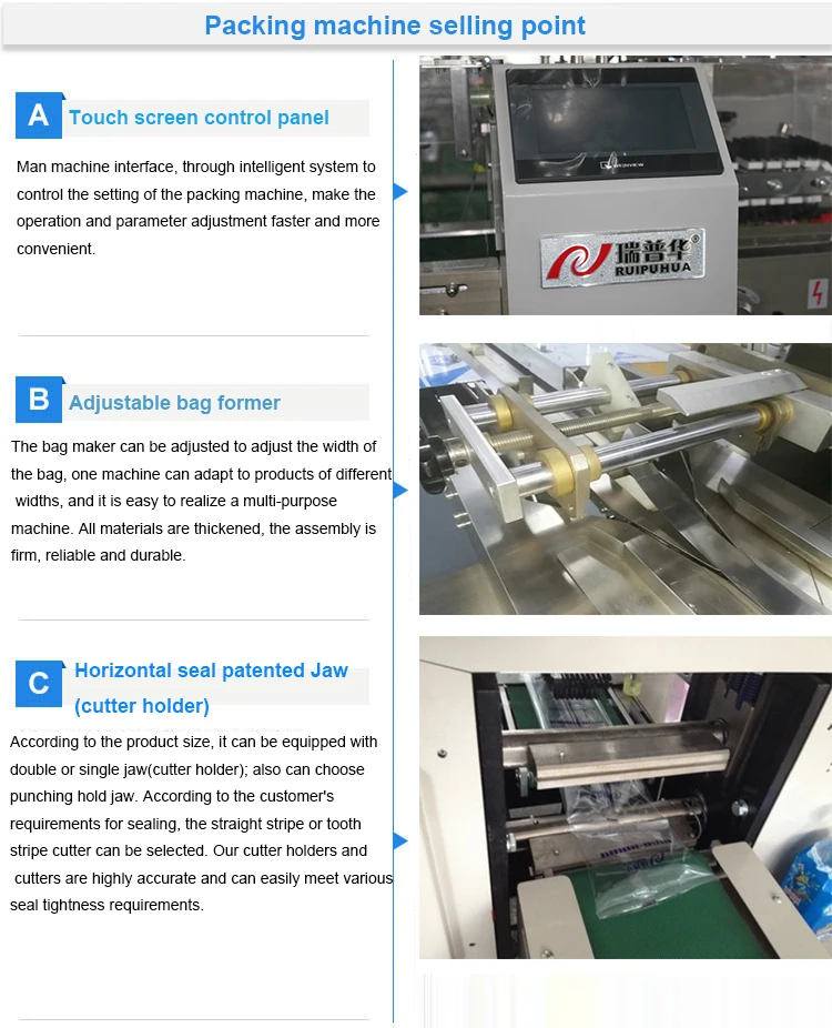 Ruipuhua High-end Spring Roll/Frozen Bun/Dumplings in tray Horizontal Packing Packaging Flow Wrapping Machine