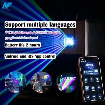 Bluetooth LEDライト RGB アニメーション ATOTO 車用LEDライト | 160LED RGB、APP制御、1600万色、音楽同期