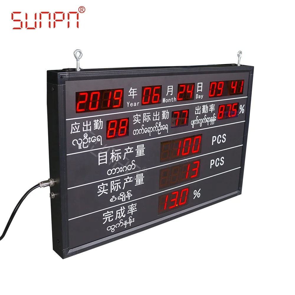 7 Segment Production Counter Display for Production Line Management Monitoring Display