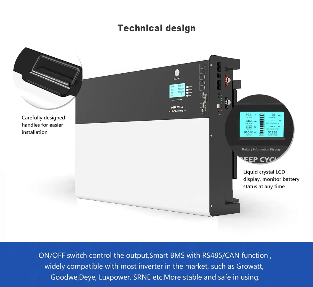 lFP 200ah 5kwh 24v Lifepo4 Powerwall Lithium Battery For Home Solar Storage System 2
