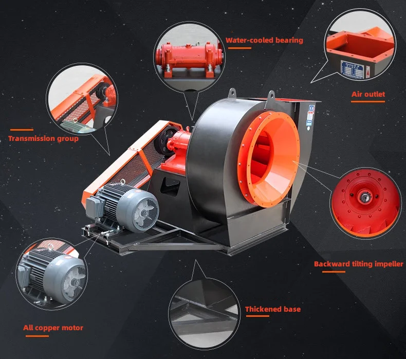 Centrifugal Blower, 4-68-8C, 380v - detail 6