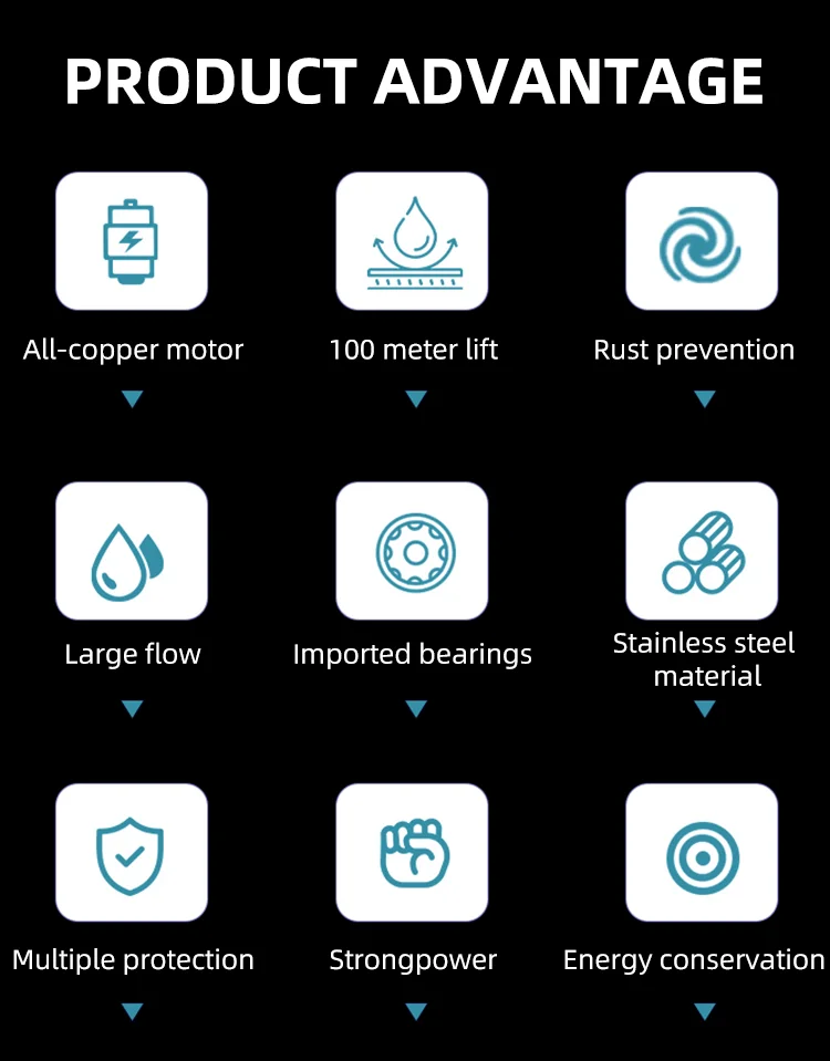 Product detail