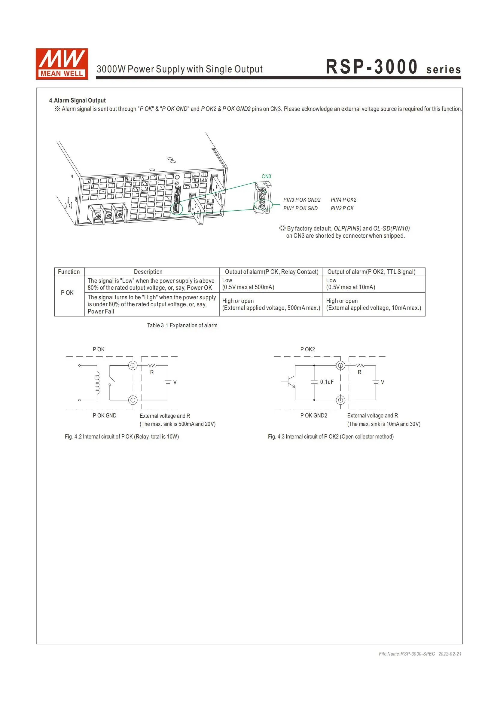Original Mean Well Rsp-3000-24 3000w High Power Supply With Single ...