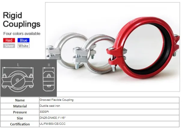 Flexible Coupling Fire Ductile Cast Iron Grooved Flexible Coupling For ...
