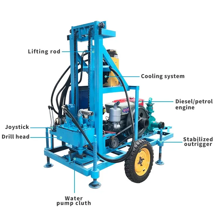 Geotechnical Hydraulic Portable Mine Drilling Rigs Mini Deep Water Well