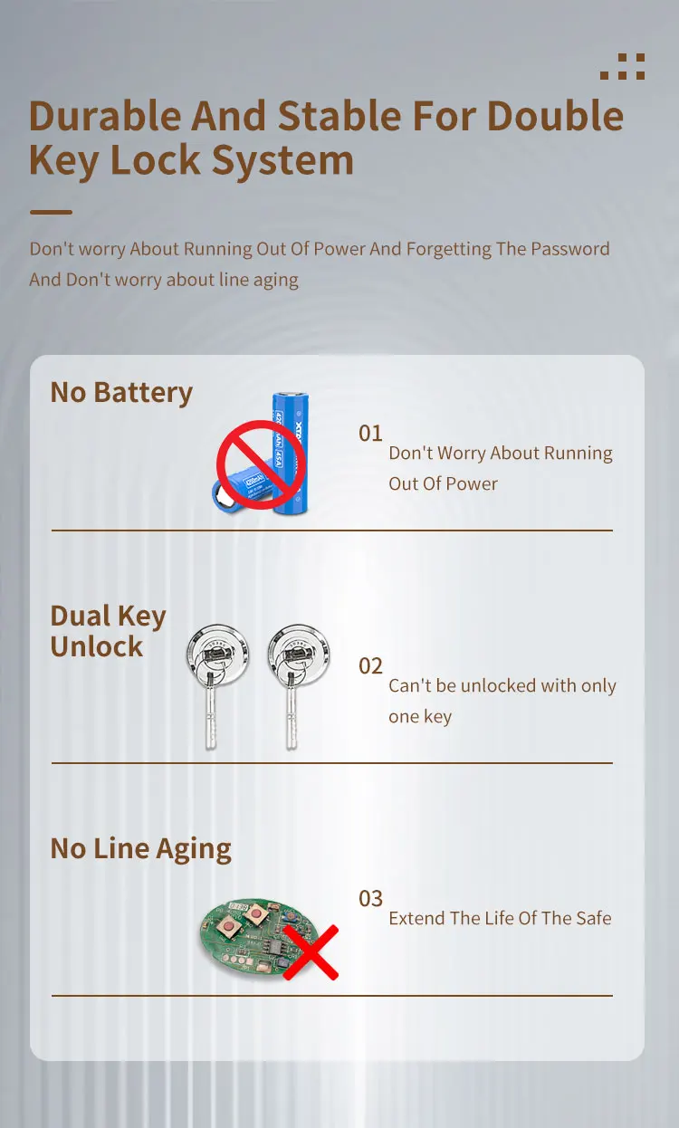 CEQSAFE High Security Electric Digital Metal Fireproof Home Office Safe Box factory