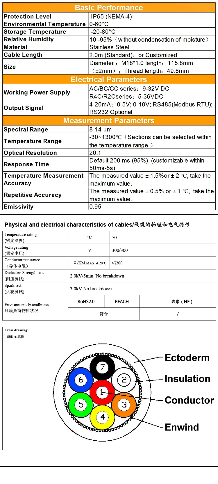 KASINTON JSD100AC 0-1000℃ Digital Infrared Temperature Sensor 4-20ma Measurement Accuracy ±1% Infrared Temperature Sensor manufacture