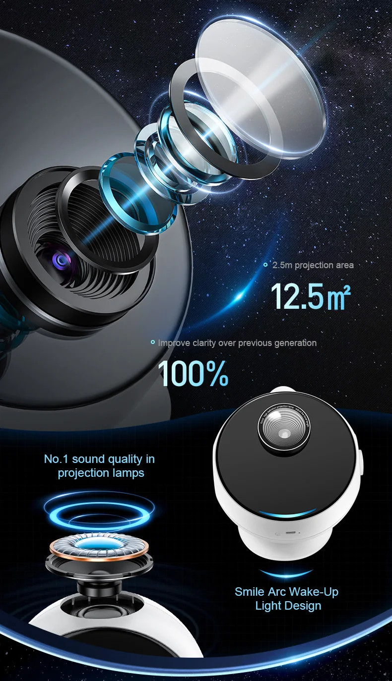 Home Planetarium Star Projector: Ultra Clear Galaxy Projector For 3d 