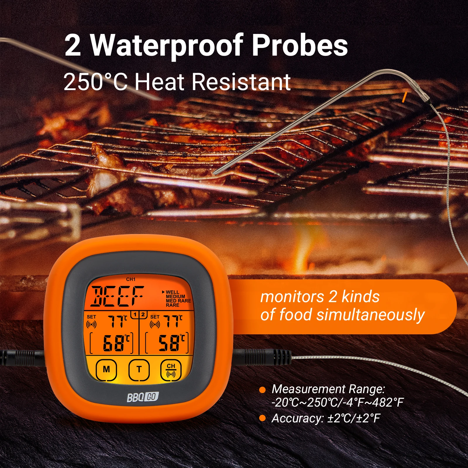 GIVEAWAY For INKBIRD Waterproof Bluetooth BBQ Thermometer with 4