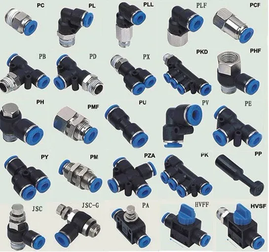 Pneumatic Components RPH Male Banjo Two Touch Fittings Brass Nickel-plated Pneumatic Rapid Fitting Articulated Quick Connectors