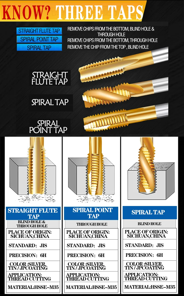 Ocut CH HSSE-M35 JIS standard Machine M1-M12 Metric Spiral Tap Tin Coating Thread Cut Tool Machining blind hole Can be customization - Tapping Tools - 8