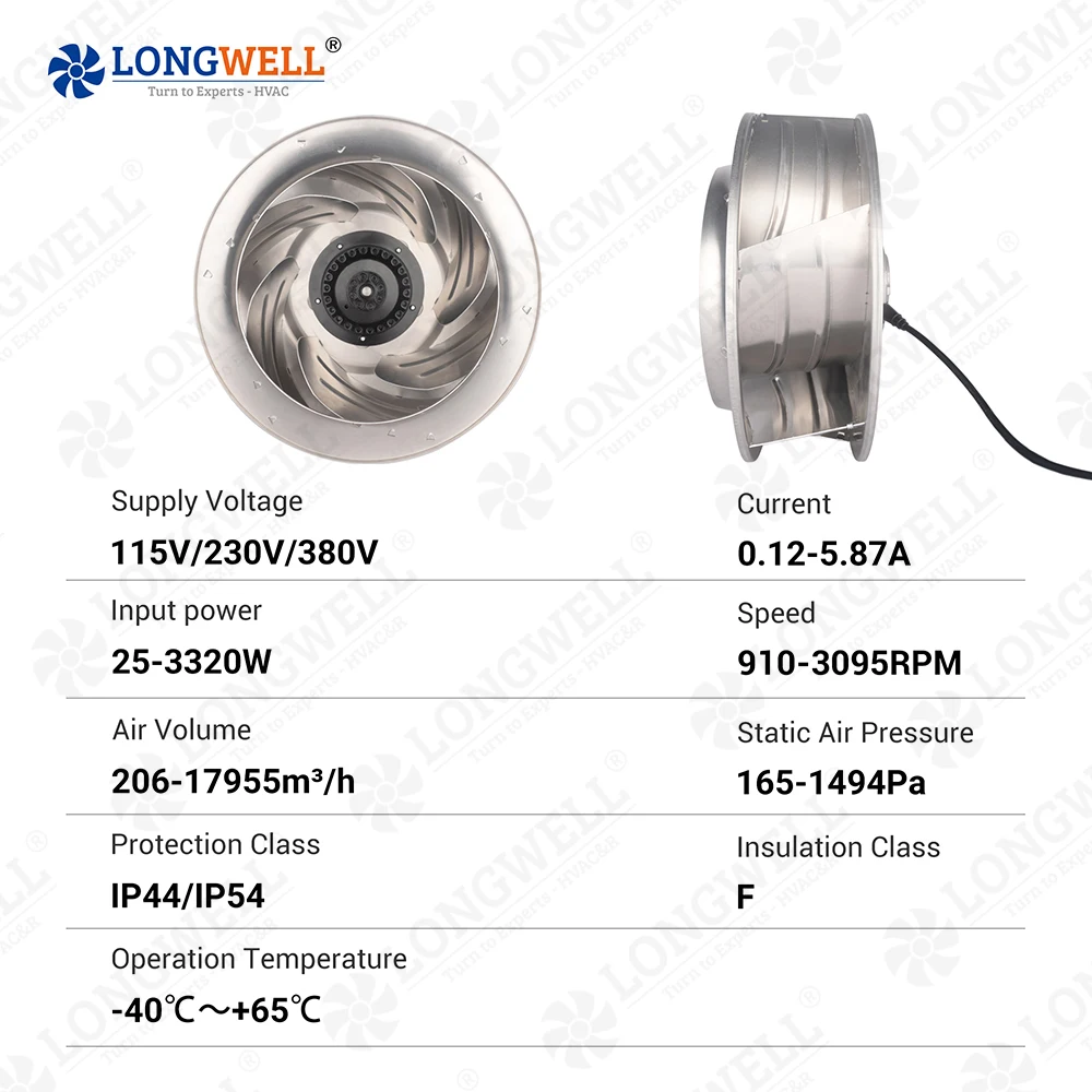 Longwell Custom High Quality 315mm Diameter AC Backward Centrifugal Exhaust Fan for HVAC System OEM Support