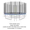 Diameter 4.88M