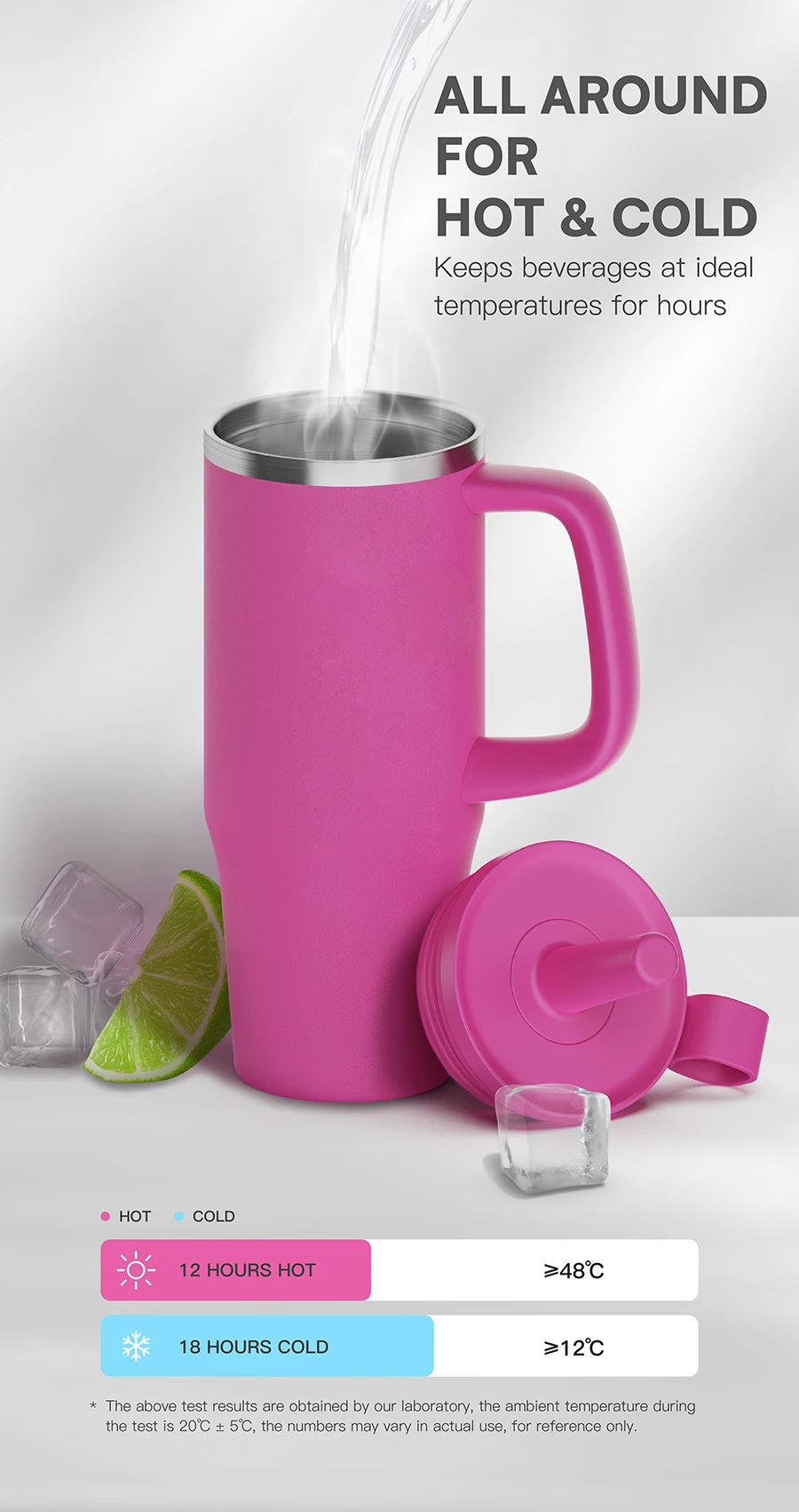 Straw Lid and Handle Details