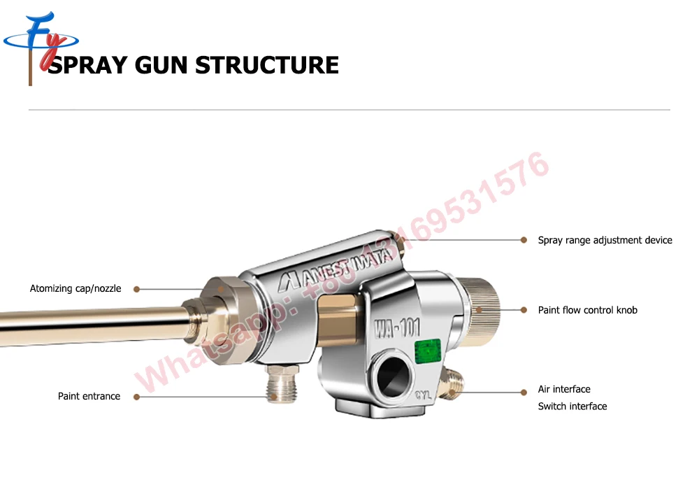 Automatic Air Spray Gun, Spray Gun for Applying Release Agent or ...