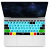 Davinci Resolve
