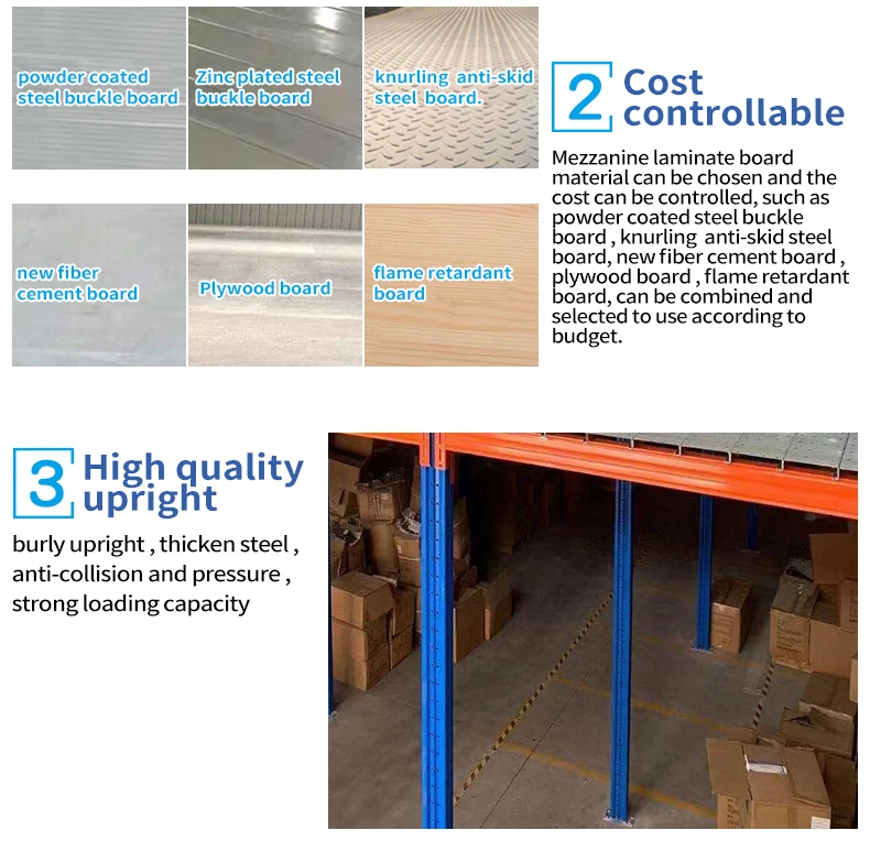 Mezzanine Floor Rack Platform Panels for Efficient Storage