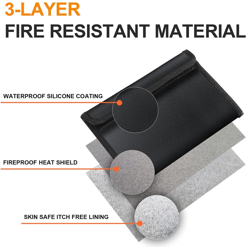 YIHUAXING 8x5 Inch Small Fire Safe Storage Pouch Fireproof and Waterproof Money Bag for Passport