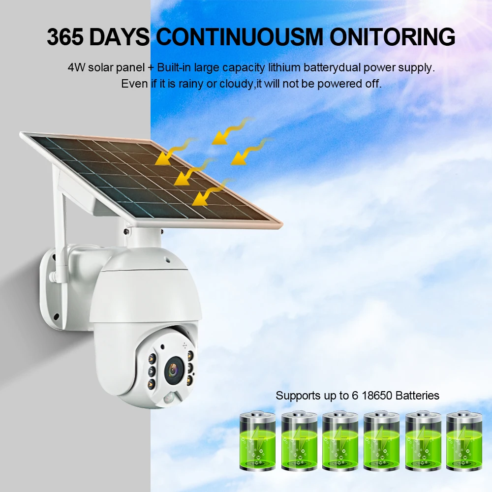 wifi solar camera (3).jpg