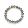 Labradorite