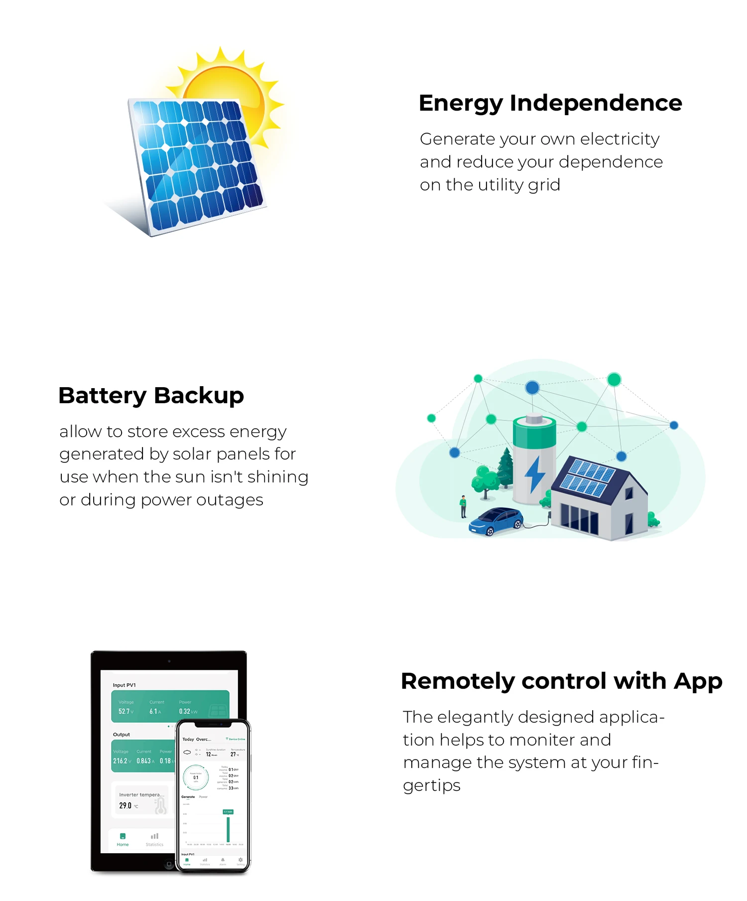 5kw Hybrid Solar Power System 48v 100ah Lifepo4 Battery 5000w Off Grid ...