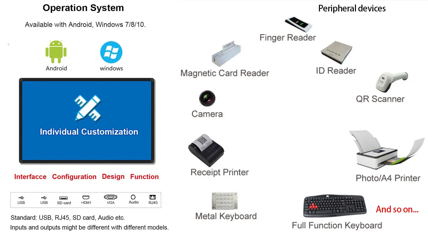 Outdoor Digital Signage Horizontal Screen 65 Inch LCD Totem Kiosk with Camera for Shopping Mall
