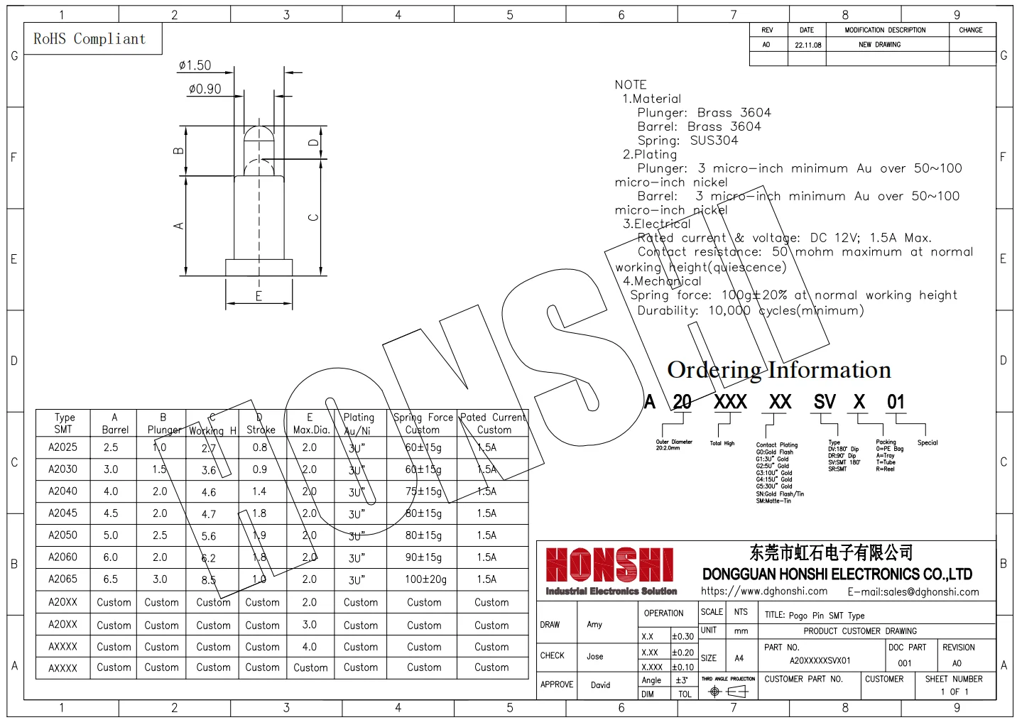 Hs Precision Machined Springloaded Pins Contacts Smt Charging Probes