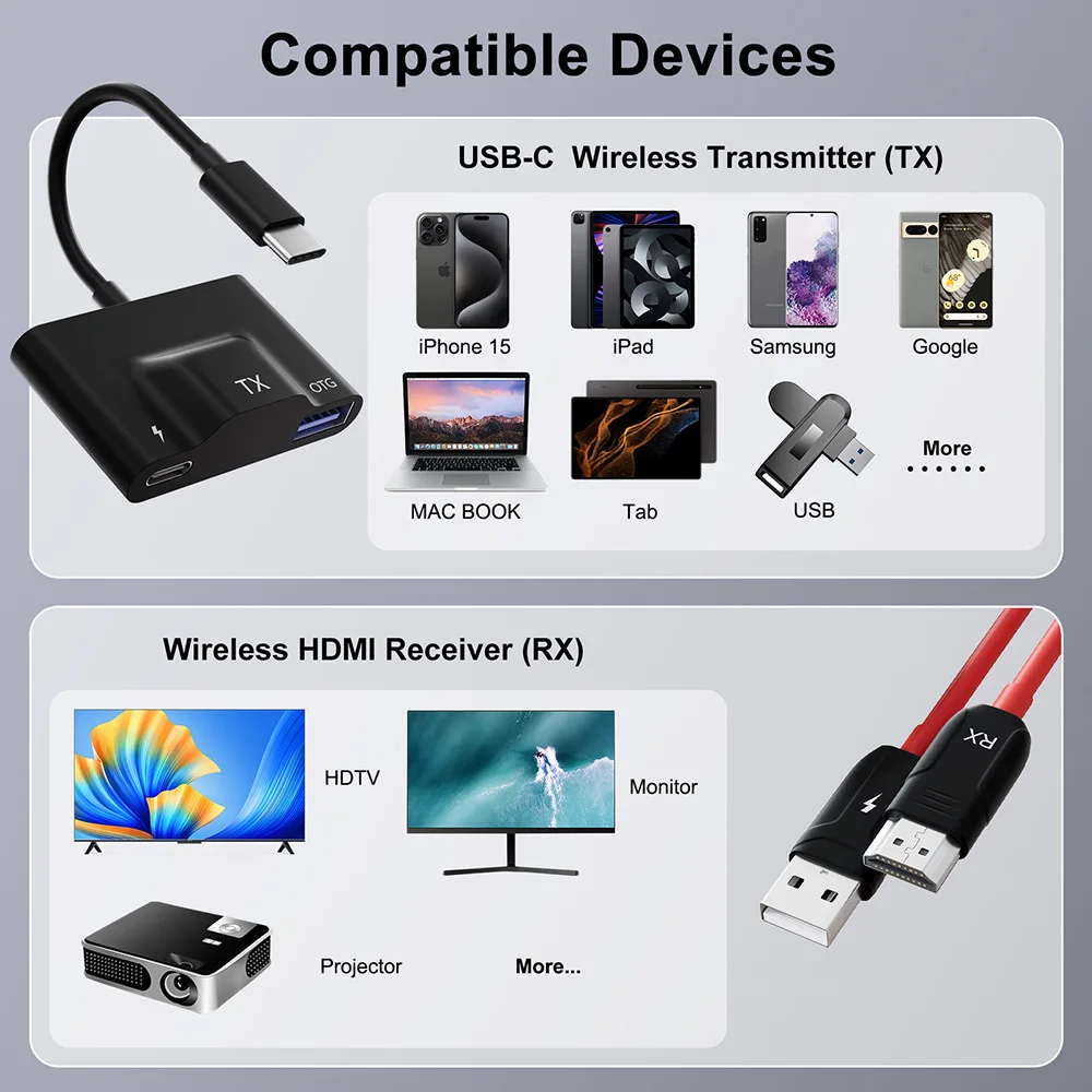 How To Connect Samsung Phone To Tv With Hdmi Cable Iphone Hdmi