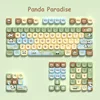 Paradis des pandas