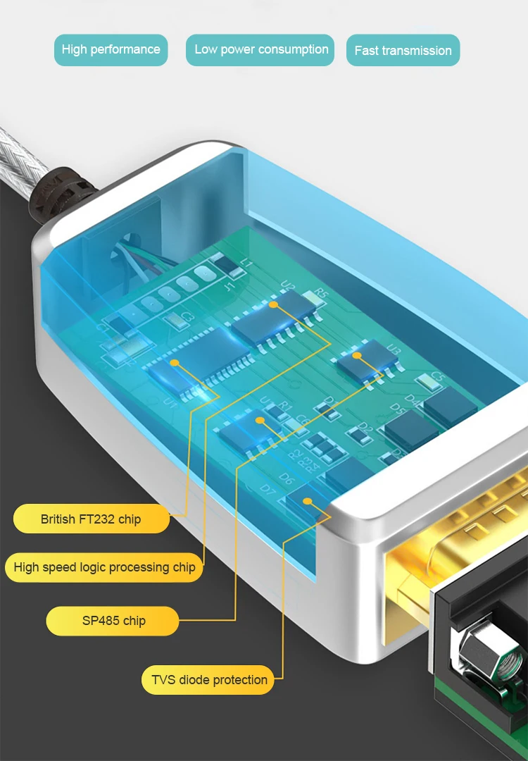 Mini USB to Serial Cable FTDI RS232 Signal supplier