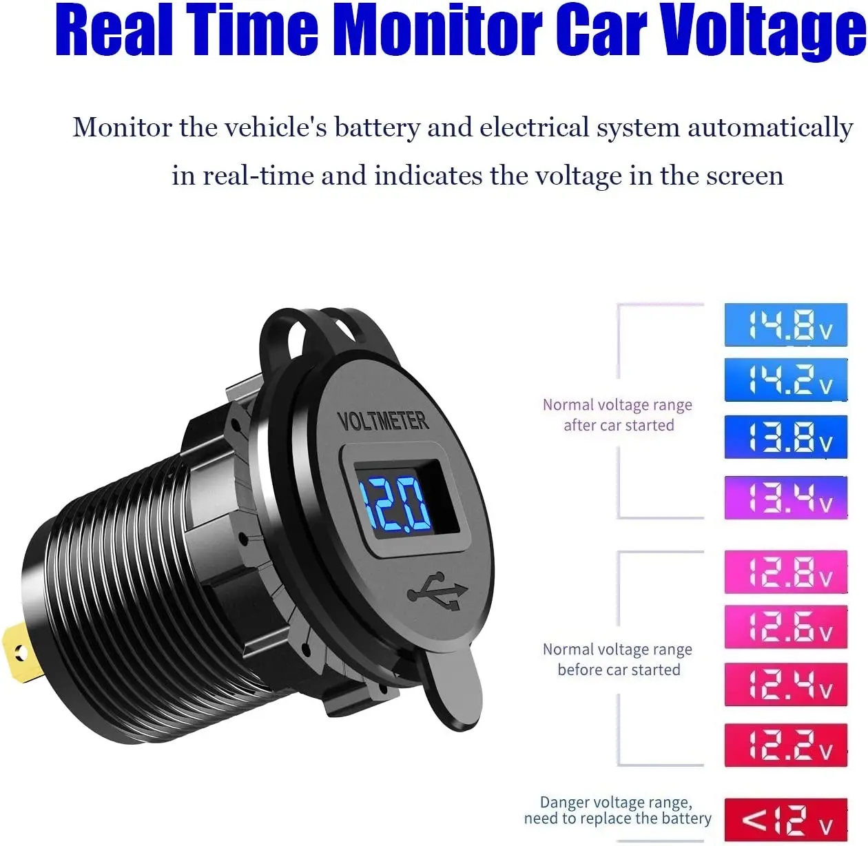 Quick Charge 3.0 Dual USB Charger Socket Waterproof Power Outlet Fast Charge with LED Voltmeter for 12V/24V Car Boat Marine ATV details