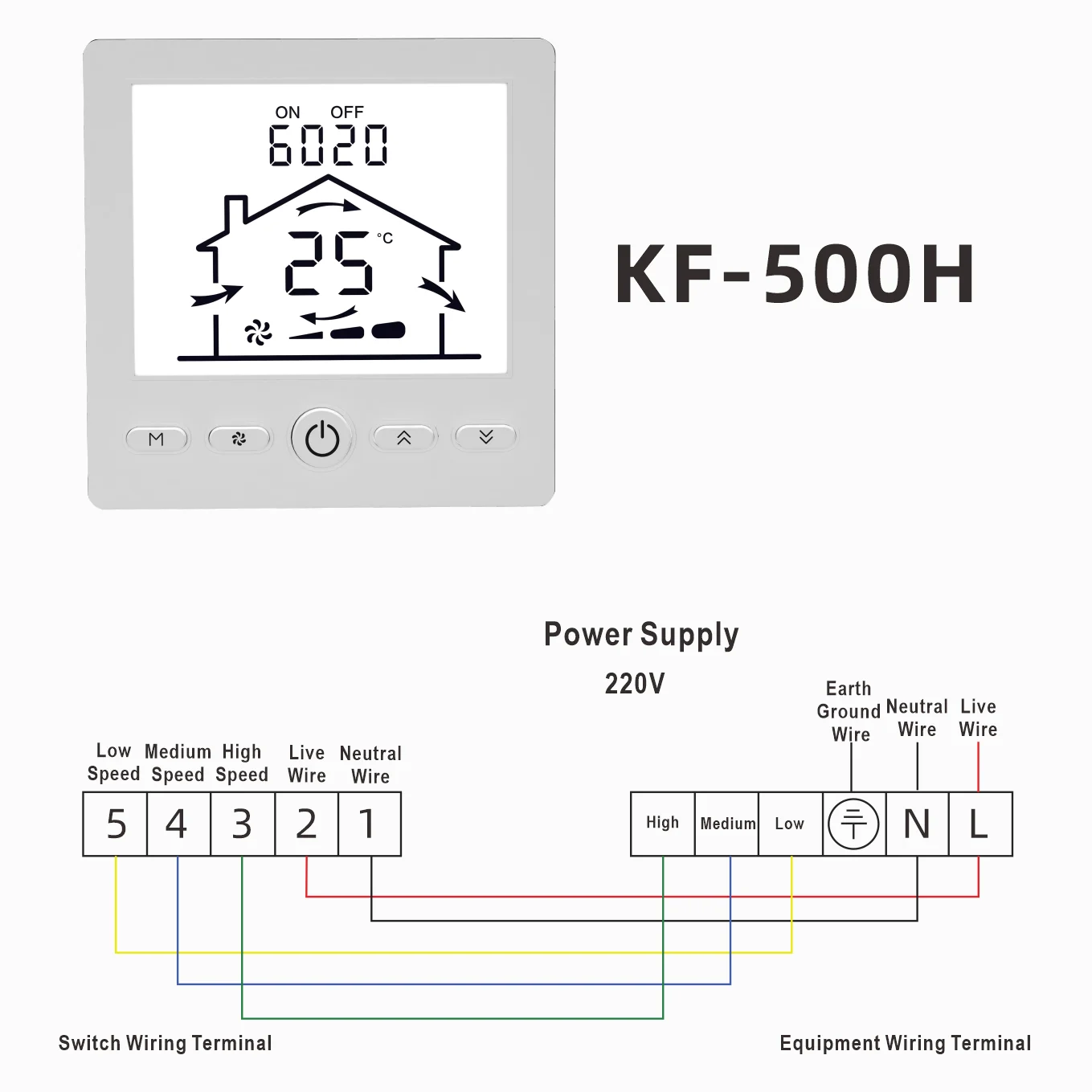 Commercial Heat Recovery Unit, ERV, 1500m³/h - detail 14