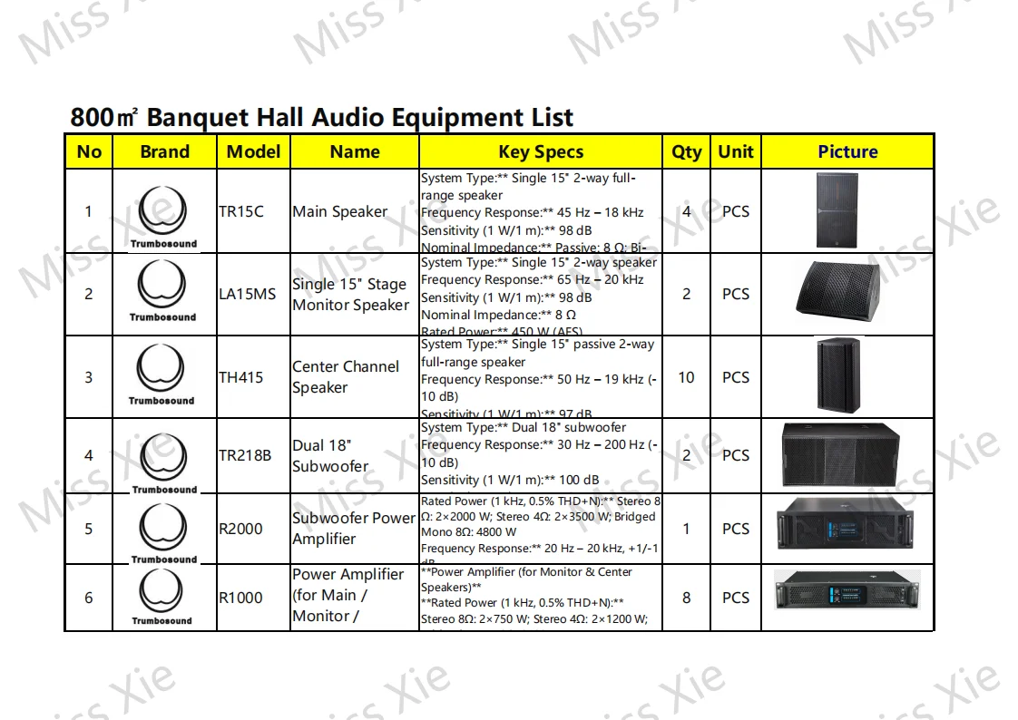 Eight Hundred Square Meters System Solutions