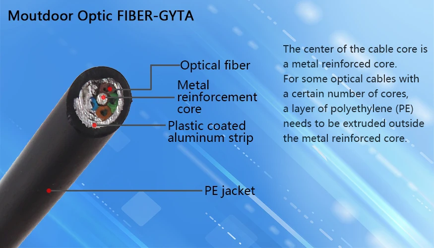 Yuedao 1144 Core Steel Armored Fiber Optic Cable Strength Member Hdpe
