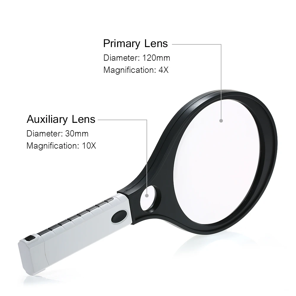 Magnifying Lens 120mm, Magnifying Glass 12, Handheld Magnifier