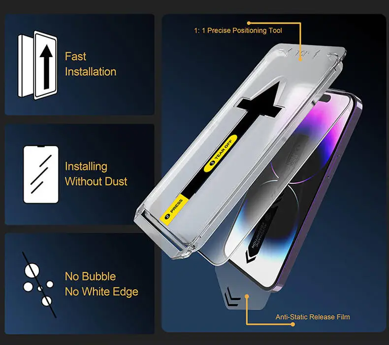 28° Anti-Spy Tempered Glass for iPhone 17 Pro Max