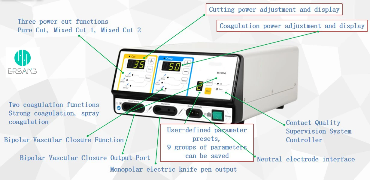 Electrosurgical Unit Monopolar Bipolar Electrosurgery Equipment General Machine Price Buy