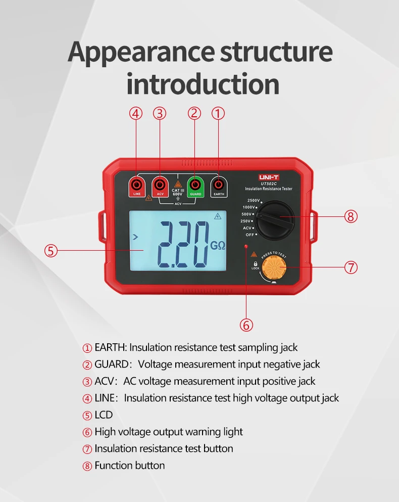 Uni-T 502C Insulation Resistance Tester