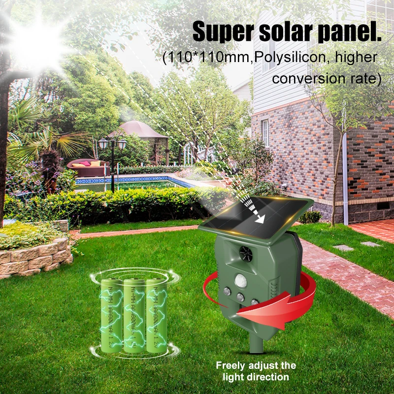 Rohs Upgraded Big Flash Solar Powered PIR Motion Sensor Ultrasonic Pest Zonar Owl Pig Mole Animal Bird Repeller For Farm Garden details