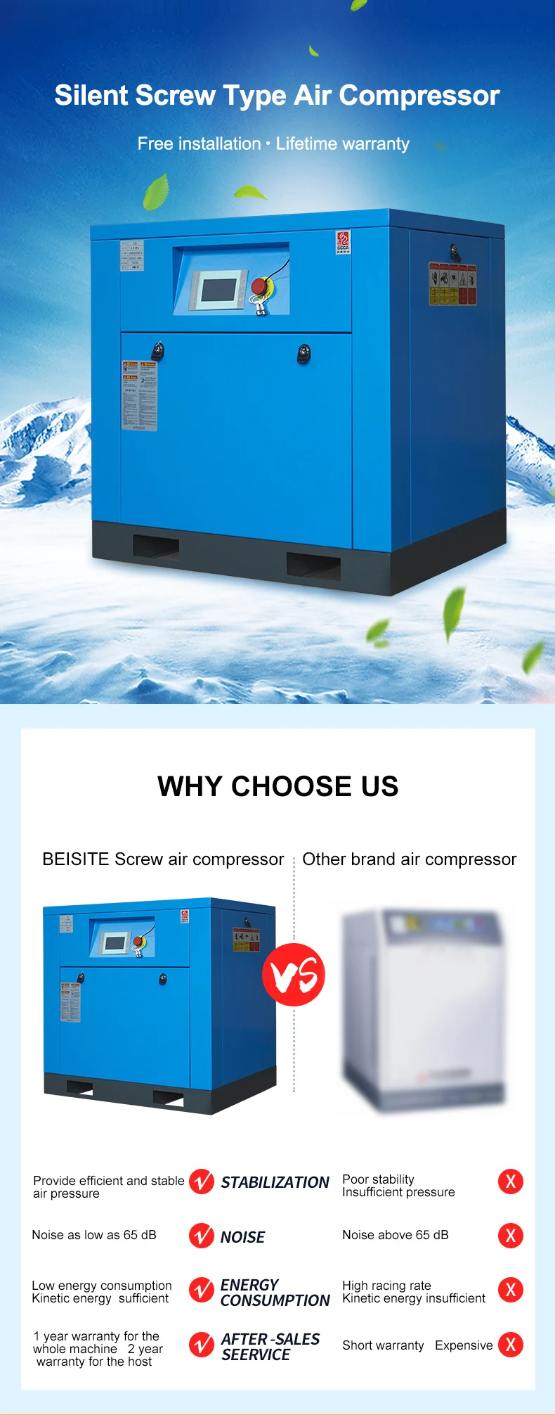 10hp Air Compressor Screw Compressor Price 7.5kw 10hp Screw Air ...