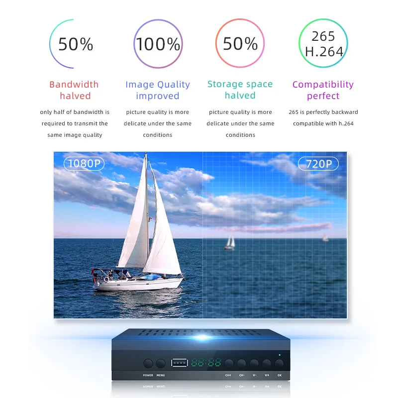 TDT TV Decoder DVB T2 H265 Digital TV Receiver Sacrt Out FTA 1080P Set Top Box