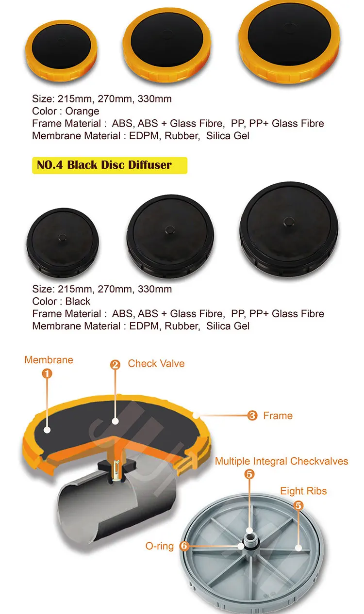 Membrane Disk Aerator Fine Bubble Disc Diffuser And Fine Air Bubbles ...