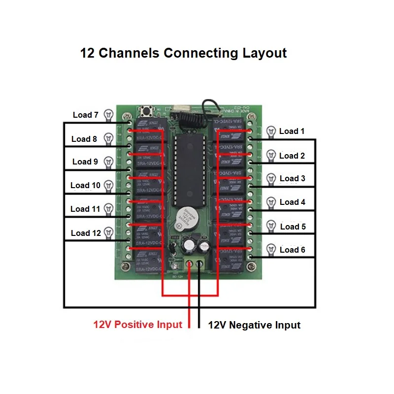 DC 12V Wireless Remote Control Long Distance 12 Channel Multi Controller LED Remote Control Switches Manufacturer