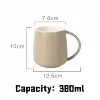 Sku-1