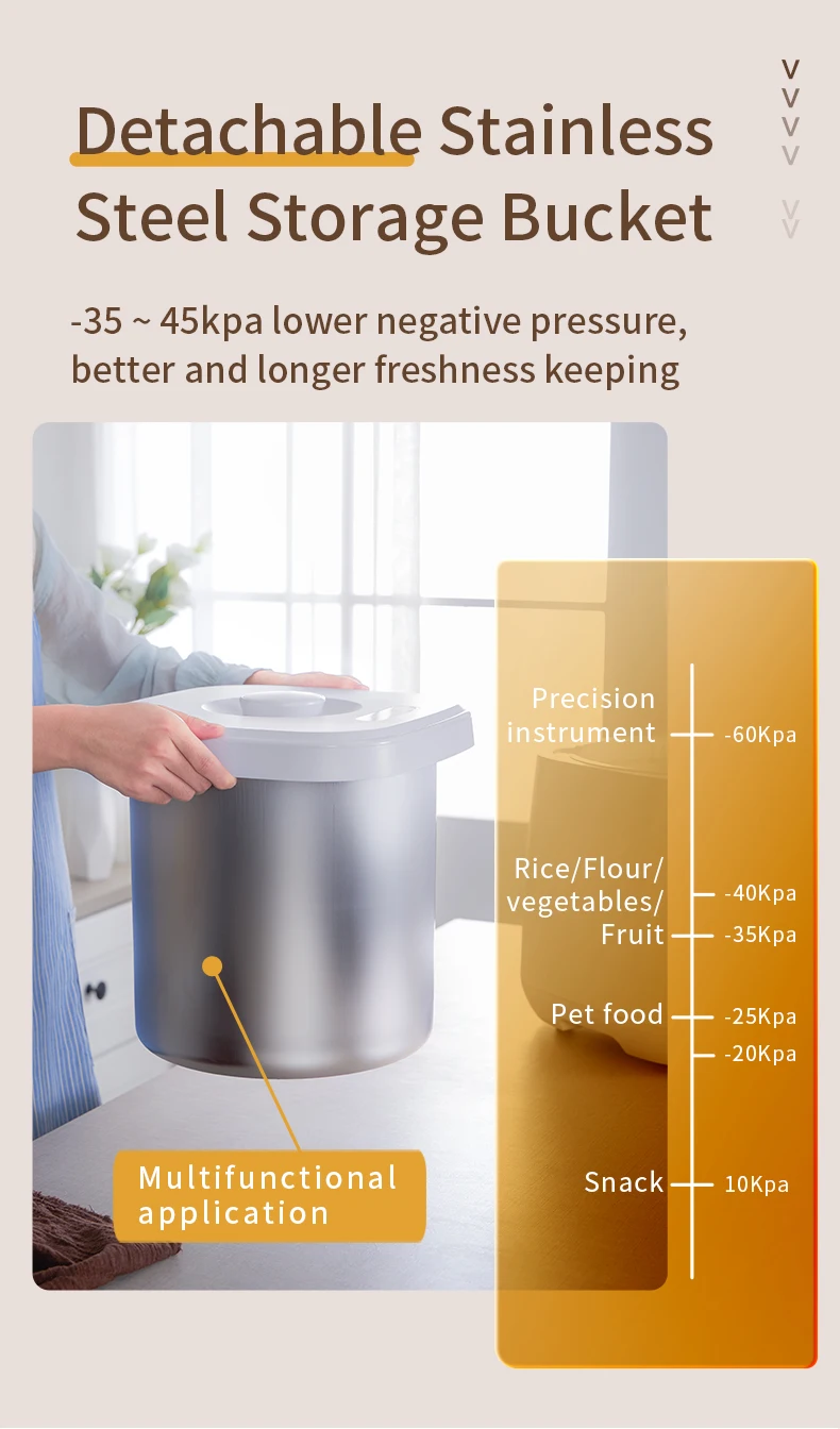 Smart Vacuum Control Food Storage Bucket Vacuum Sealed Moisture-proof ...