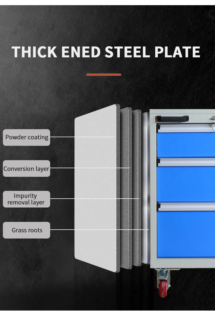 Garage Rolling Tool Cabinet manufacture