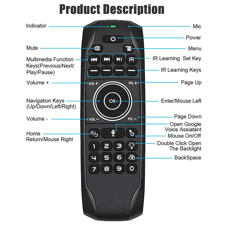 Télécommande Vocale Gyroscope Sans Fil 2.4G Pour TV Box X96 – Microphone Inclus