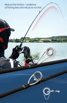 New Design Cross Carbon Fiber 1.5m 1.68m 1.8m 1.98m Fishing Ultra Light Spinning Casting Fishing Rod – Rod – view 5